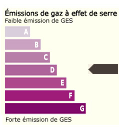  hamlet house Luberon